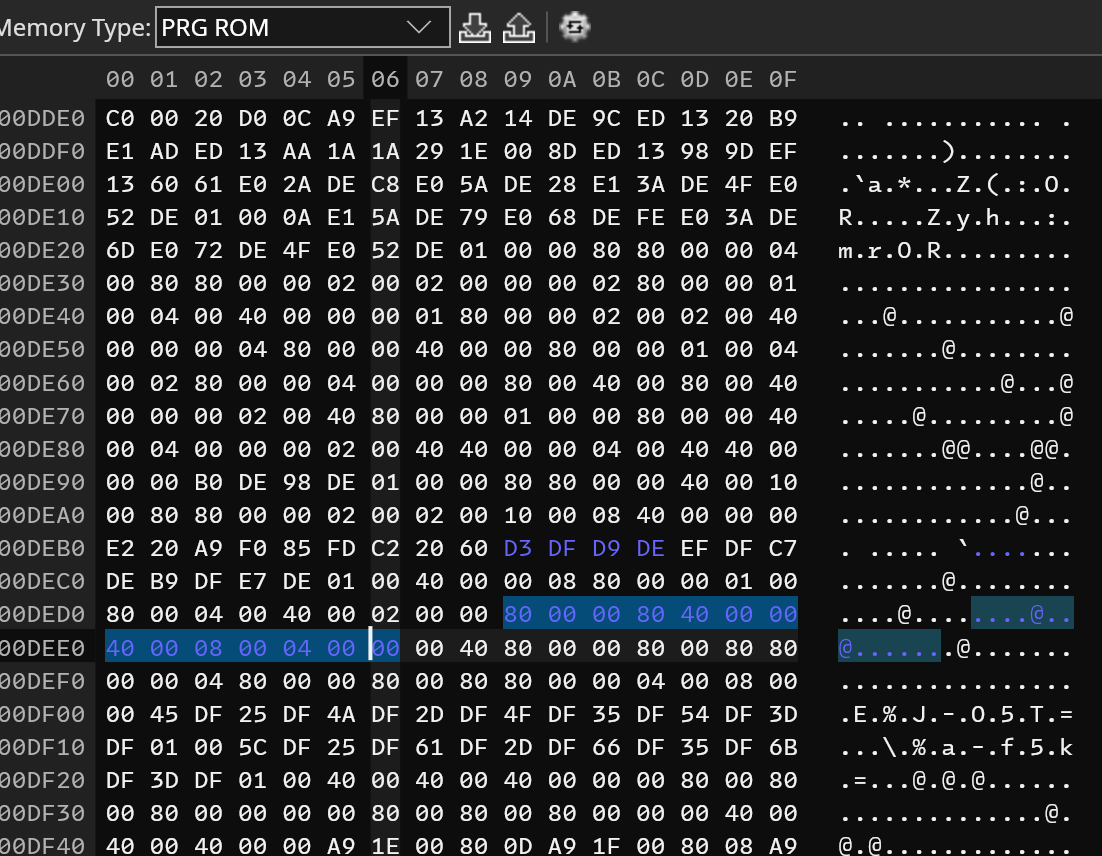 Screenshot of a hex viewer highlighting a known cheat code in PRG-ROM.